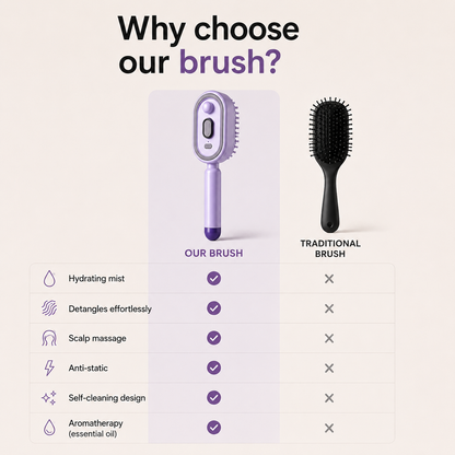 HaloBrush™ 3-in-1 Electric Spray Massage Comb: Detangle, Hydrate, and Scalp Massage